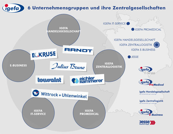 igefa Verbund Vorschaubild