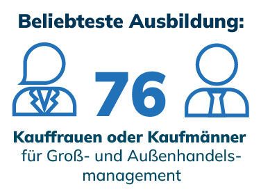 igefa_infografik_kachel_2