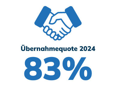 igefa_infografik_kachel_5