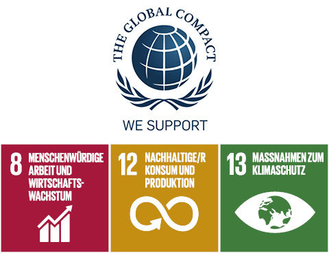 SDG-4,8,12.gc
