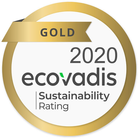 © EcoVadis
