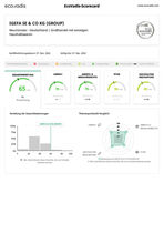 EcoVadis_Scorecard 2022 Cover