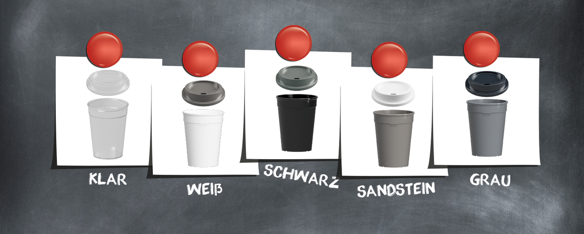Nachhaltige Mehrwegbecher